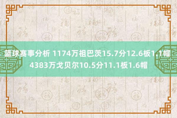 篮球赛事分析 1174万祖巴茨15.7分12.6板1.1帽 4383万戈贝尔10.5分11.1板1.6帽